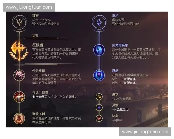 小苍天赋解析与英雄成长之路 深度剖析LOL中最具影响力的天赋选择